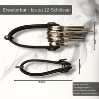 Erklärung schlüsselanhänger